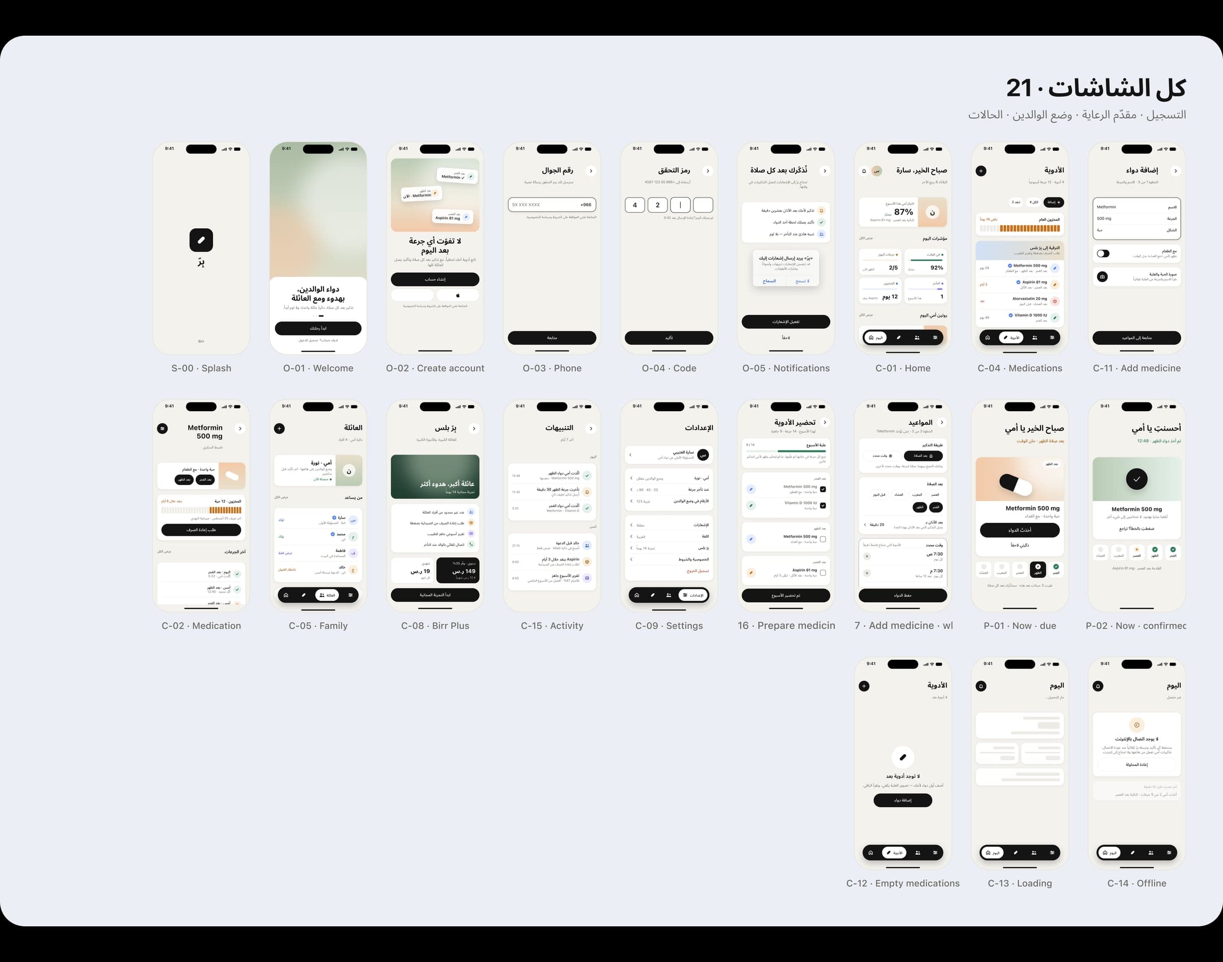 All 21 screens, Arabic
