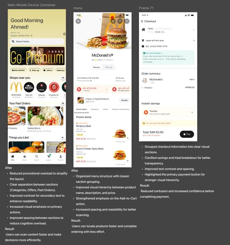 Annotated improvements in the redesign