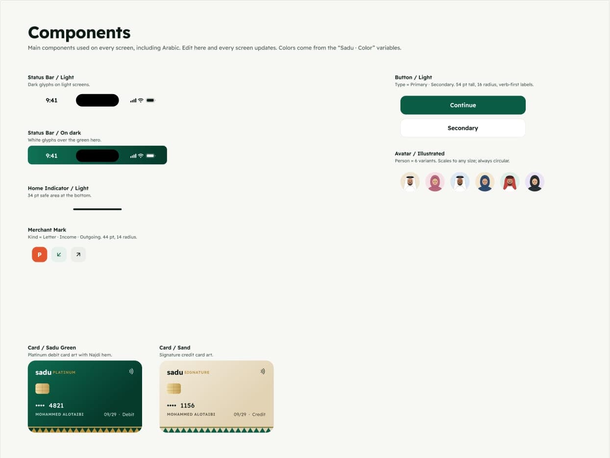 Components: status bars, buttons, merchant mark, avatars and the two cards