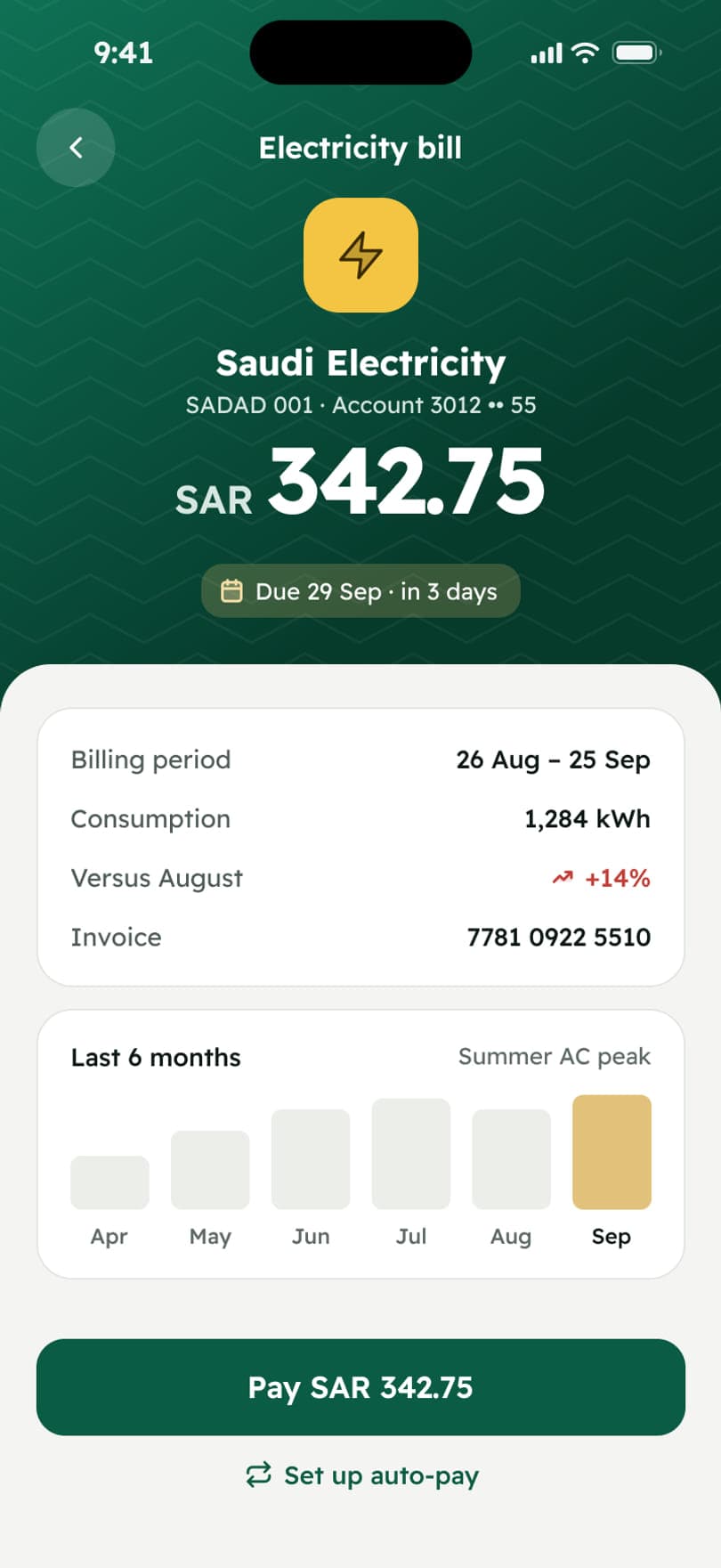 Bill detail: Saudi Electricity with usage history explaining why this month costs more