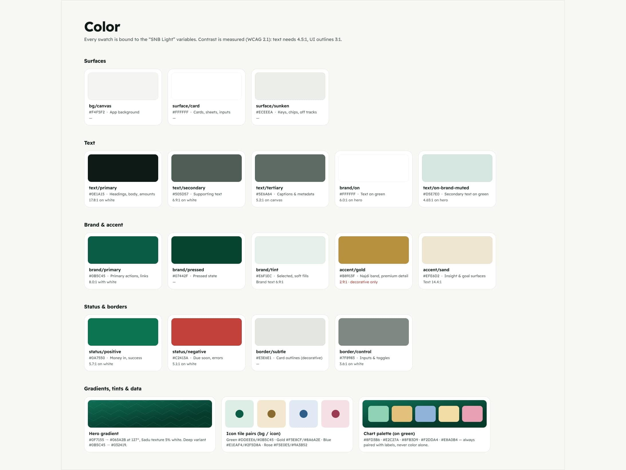 Colour board: every swatch bound to the SNB Light variables, with its measured contrast ratio